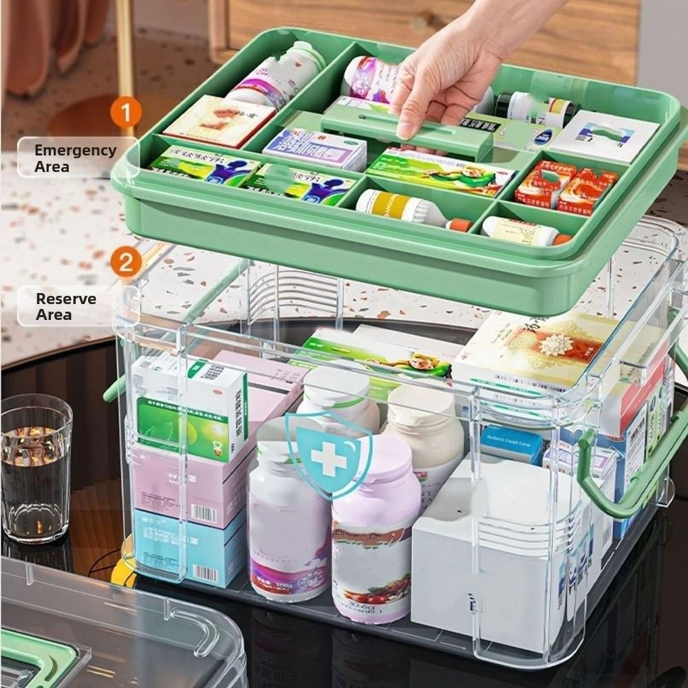 Dayanıklı Çift Katmanlı İlaç S - Food Storage Emergency incelemesi ve fiyatı