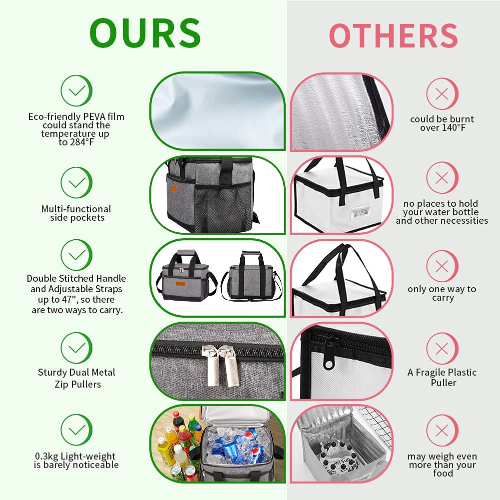 Taşınabilir Yemek Teslimatı Ya - Food Storage Hiking incelemesi ve fiyatı